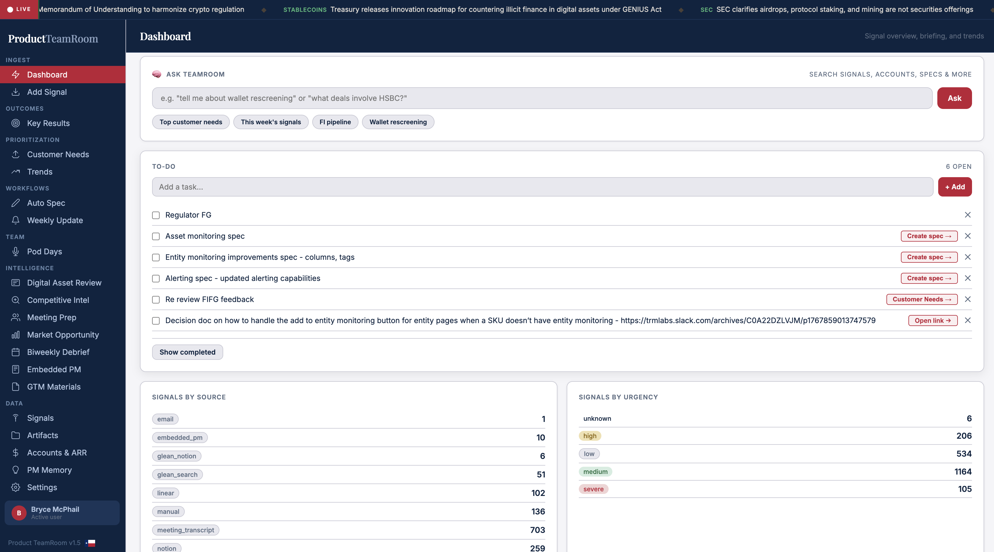 TeamRoom dashboard